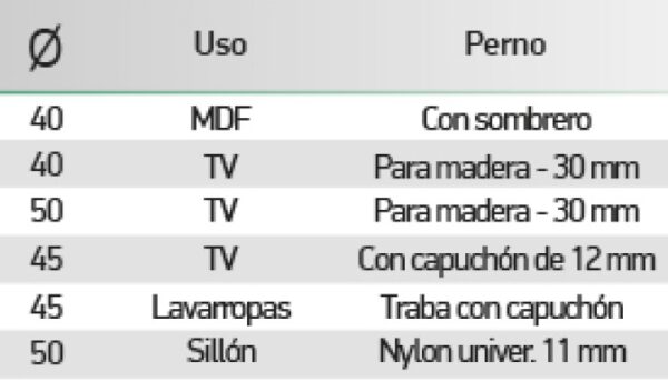 Ruedas Pp Dobles Pernos Varios 1