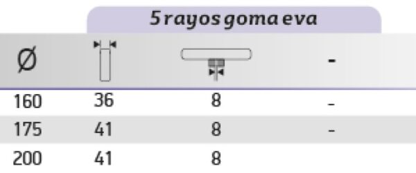 Ruedas Para Cochecito De Bebe Goma Eva