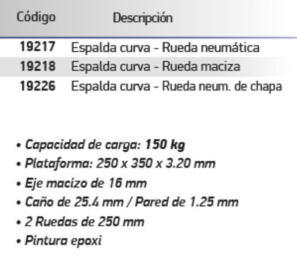 Carros Para 150 Kg 1