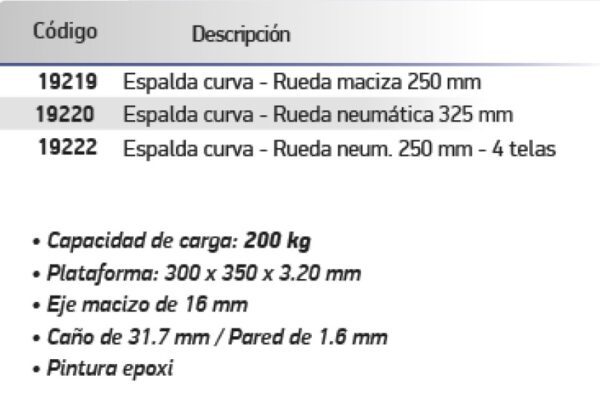 Carros Para 200 Kg 1