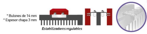Rodillos De Nylon Para Estabilizadores 2