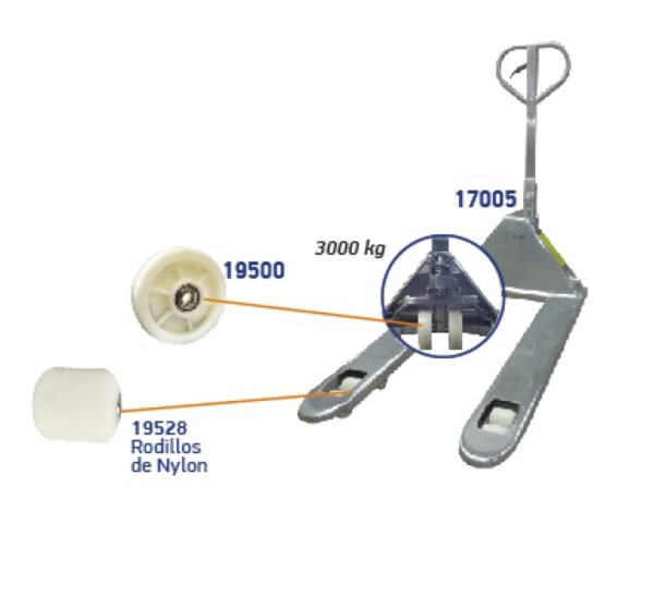 Transpallets Acero Inoxidable